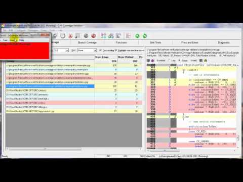 C++ Coverage Validator overview