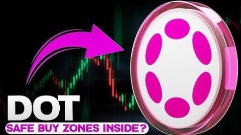 DOT Coin Price Prediction 2025 | Polkadot Coin Price Prediction | DOT | Dot Coin | Polkadot coin