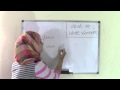 Understanding Whole Numbers