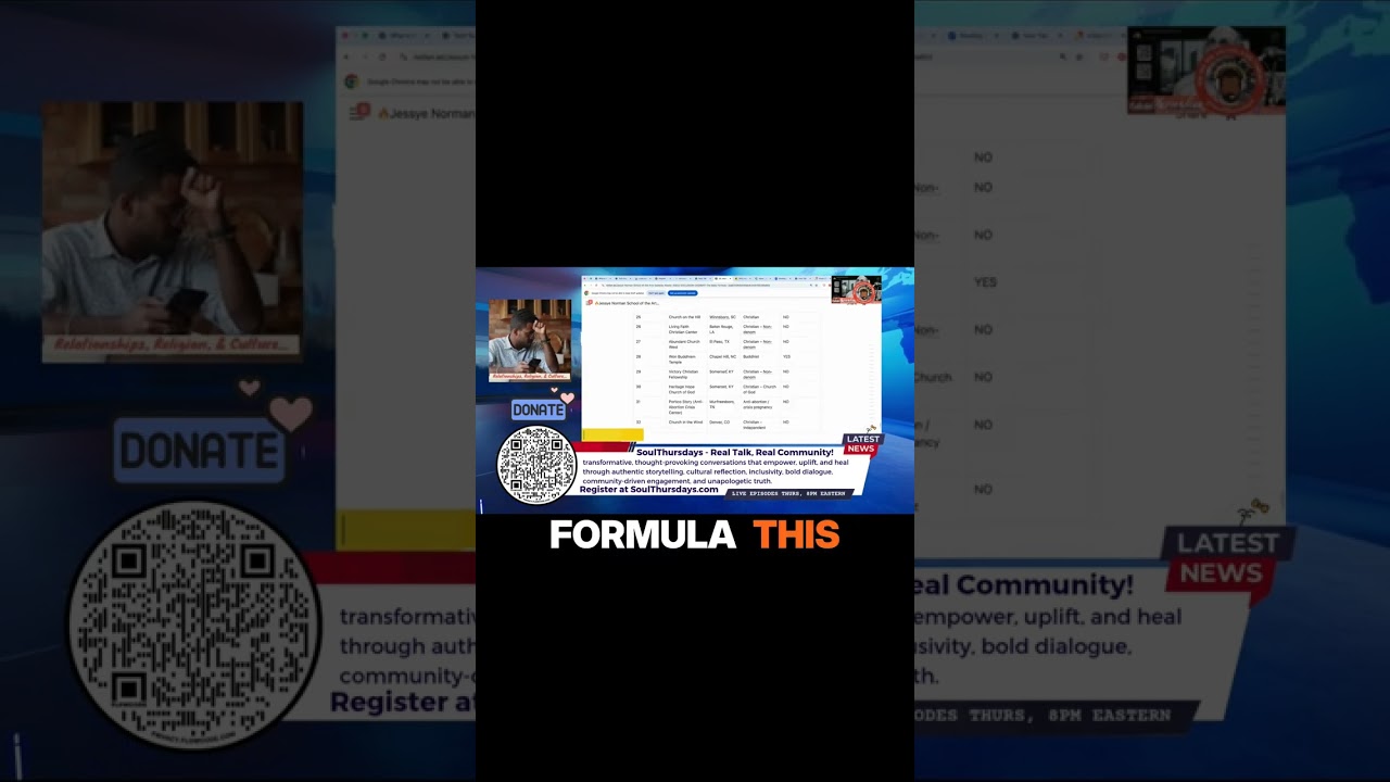 Assumptions vs. Reality #substack #shorts