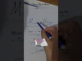 nedir bu kelime? sadece çeviri yapmıyoruz kelime, dinlemeye de önem veriyoruz. #ingilizce