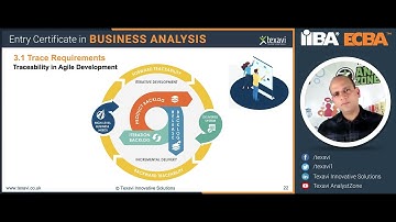 How To Manage Requirements Traceability? Requirements Management Lifecycle in Agile Projects