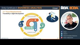 How To Manage Requirements Traceability Requirements Management Lifecycle in Agile Projects