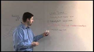 Corps Concepts: Levee Types