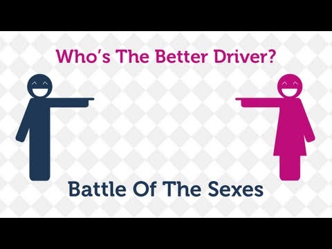 Men vs Women Driving