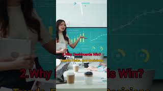 Stakeholders Don’t Want Excel Anymore — They Want Dashboards 📊| Techcanvass