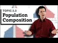 Understanding Population Pyramids and Demographic Data