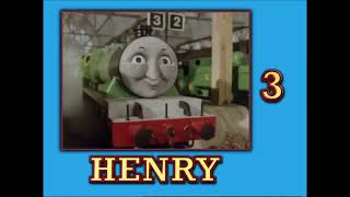 Never Never Never Give Up The Engine Themes By Mike Odonnell