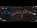 NQ post trade breakdown 2/10/2026