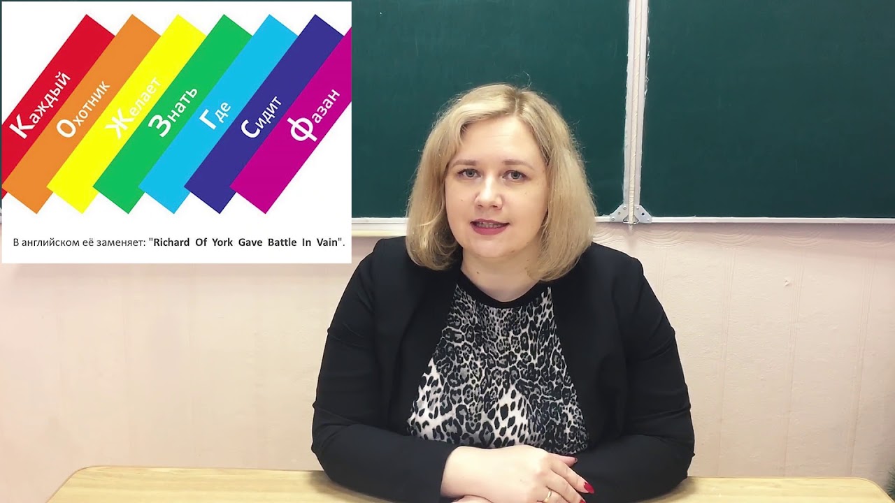 #ОнлайнЛЕТО58 Английский язык и радуга - YouTube