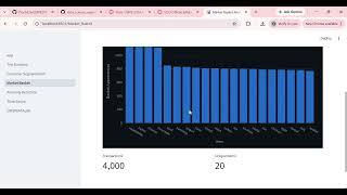 Five Data Science Projects, Full CRISP-DM Lifecycle | CMPE 297