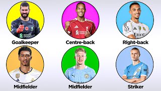 Every Position In Football Explained in 8 Minutes