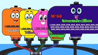 Novemdecillion Battery Charges Up By Large Numbers batteries 😱😱