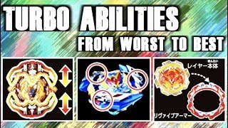 Ranking All Beyblade Turbo/Cho-Z Abilities
