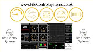 Pressure Testing Automation Profile