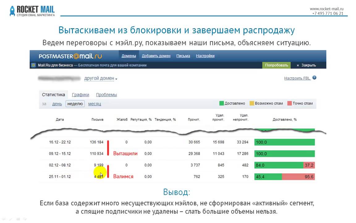 Как вытащить заблокированный