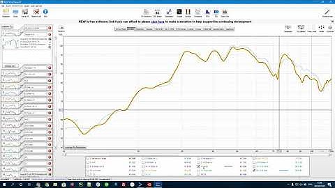 Setting up 3 Very different Subwoofers using REW & MiniDSP 2X4HD