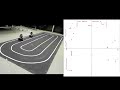 lanechange lidar view final