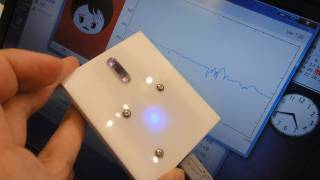 マウス内蔵も可能な小型ストレス測定装置 #DigInfo