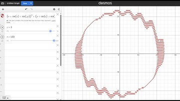 a little graph i made#graphs #mathematics #sinewave #circle