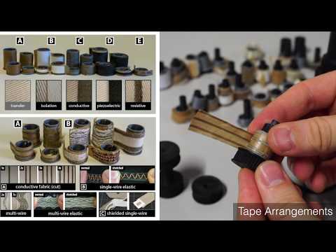 [CHI'20 Preview] Rapid Iron-On User Interfaces