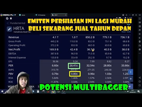 Saham Under value harga murah 24 ribuan per lot potensi Multibagger - analisa review hari ini Hrta