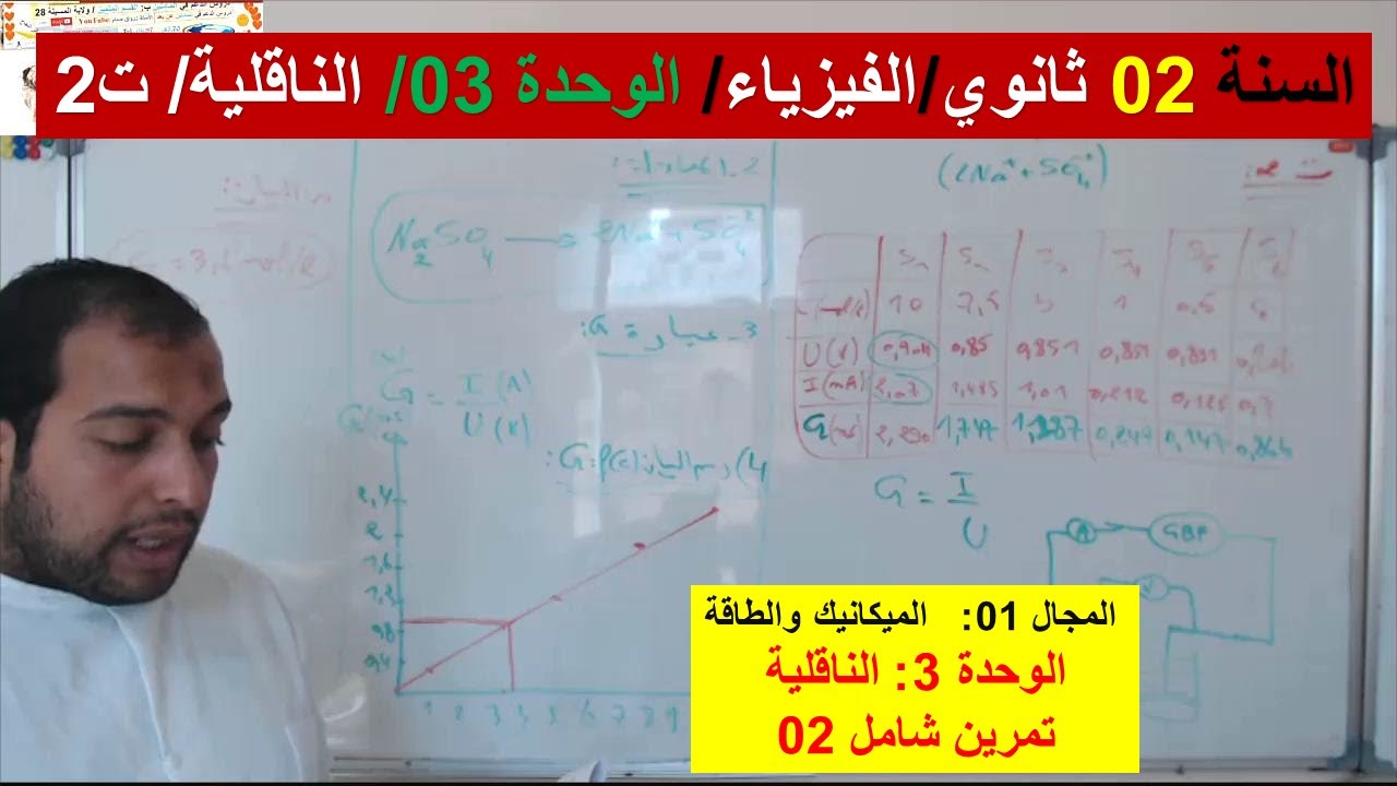 السنة 02 ثانوي الفيزياء الوحدة 3 الناقلية شامل تمرين 02