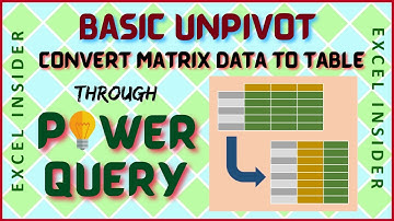 Unpivot Data | Part-1 | Convert Matrix Format Report back to Tabular Form