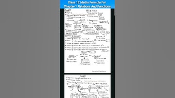 Class 12 Maths Formulas For Chapter-1 Relation And Function PDF | #shorts #maths #class12 #ytshorts