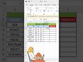 How to calculate Percent formula in Excel 🙂