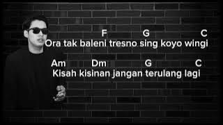 Chord Mudah Samar  -Masdddho