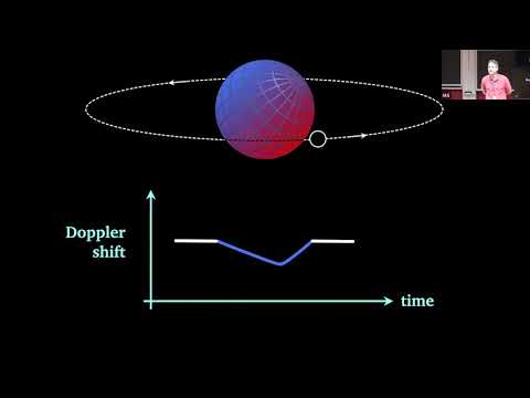Stellar spin-orbit misalignment - Joshua Winn