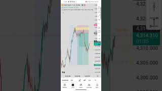 Xau usd trad 15/06/26 live 230 pips capter #guardeer #forex #trader #xauusd #trading