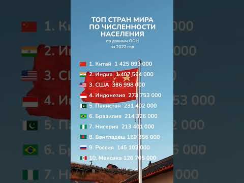 рейтинг стран мира по численности населения #рейтинг #страны #видео #рекомендации #shorts #short