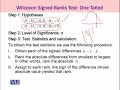 STA644 Non-Parametric Statistics Lecture No 111