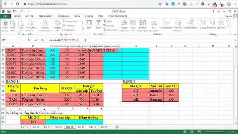 Kỹ năng cơ bản: Bài Excel 17