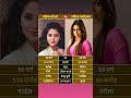 माहिमा चौधरी vs उर्मिला मातोंडकर #bollywood