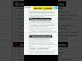 “Machine Learning Explaination✨| 10 Advantages & 10 Disadvantages You Must Know.....! 🤖⚡🚀”