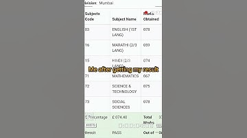 std 10 results boards tag your friends after result sence #maharashtra #boards #ssc #exam #explore