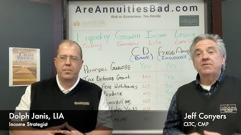 CD vs  Fixed Annuity