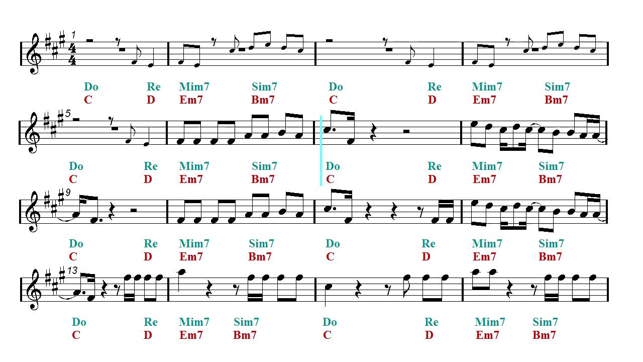 easy music altervista