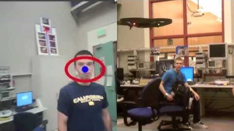 Face Tracking AR Drone