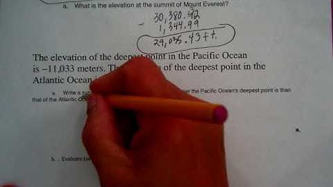 Embedded Assessment 2 Unit 1