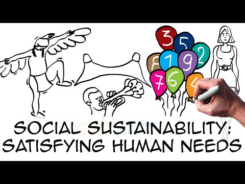 Social sustainability: Satisfying human needs  