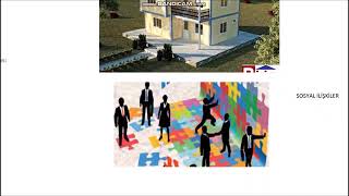 02.05.2020 - 8. Sınıf - Din Kültürü Ve Ahlak Bilgisi - Din Ve Hayat