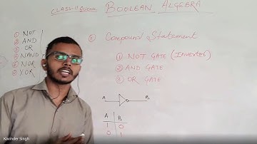 CS11.1.7 Boolean Logic and Logic Gates | Class 11 Computer Science