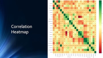 AI based defect prediction in Injection Moulding