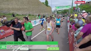 Denis Dmitriev 2510 L Narva Energiajooks 2017