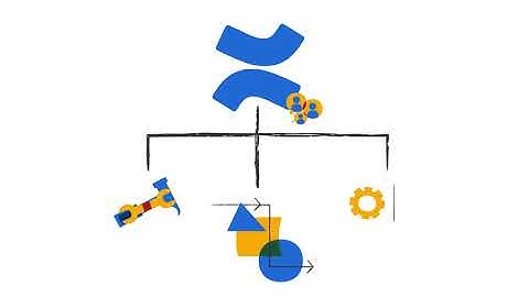 Fostering IT team collaboration | Confluence | Atlassian