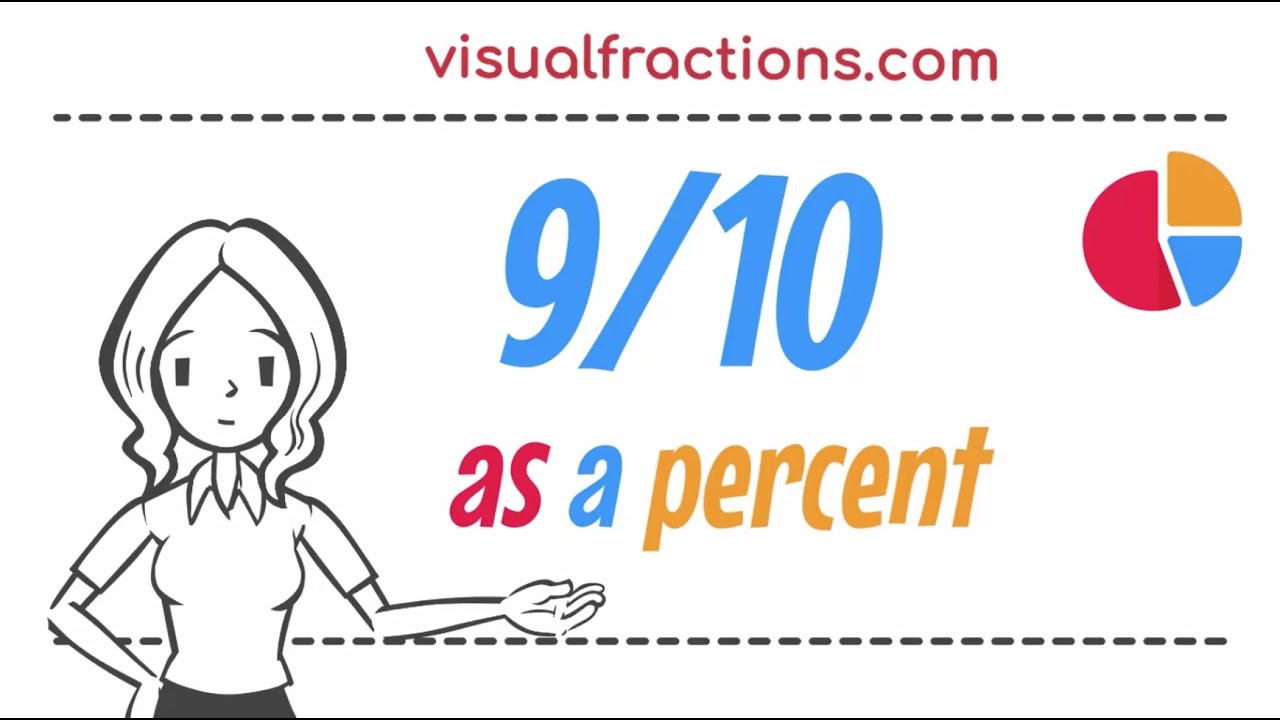 9-10-as-a-percent-youtube